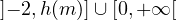 ]− 2,h(m)]∪ [0,+ ∞ [
