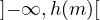 ]− ∞, h(m )[