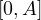 [0,A ]
